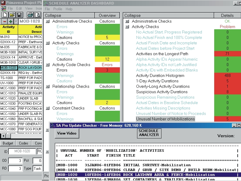 This is a sample of SA Dashboard showing the 'drill-down' technique employed.